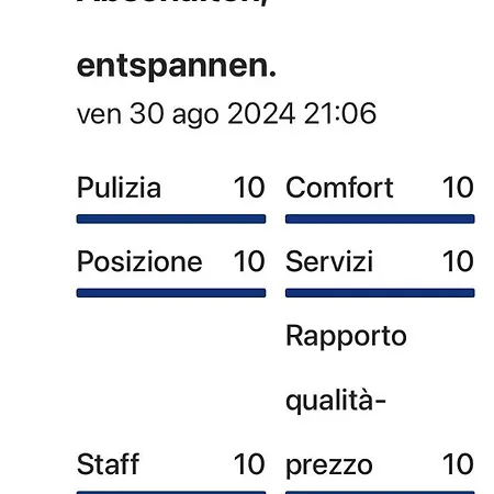 La Roverella Francavilla dʼEte